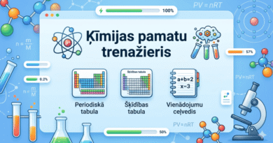 Interaktīvs ķīmijas pamatu trenažieris ar periodisko tabulu un uzdevumiem
